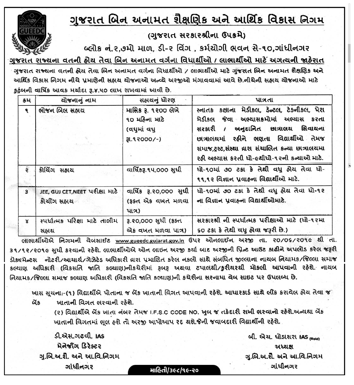 Bin Anamat Category Sahay Yojna I gueedc.gujarat.gov.in