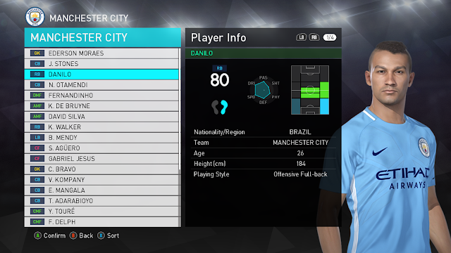 تحميل احدث اوبشن فايل بيس 2018 – PES 2018 Option File v 8.5ِ