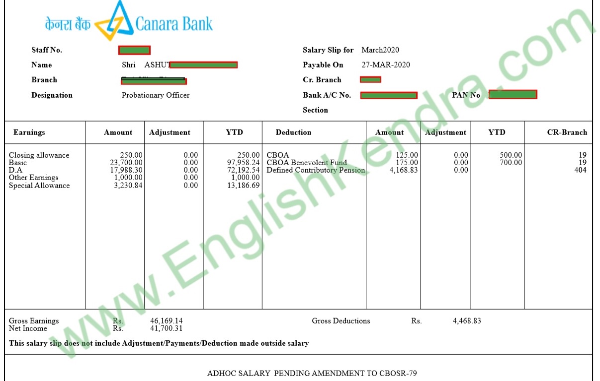 In hand Salary of a newly joined Public sector bank PO (with latest