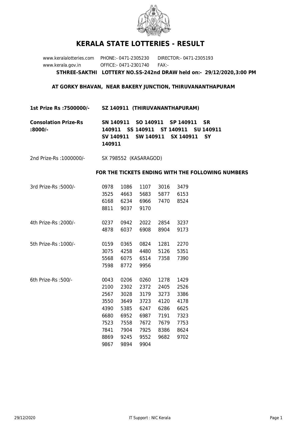 Kslottery Winning Numbers - h7xr2ca