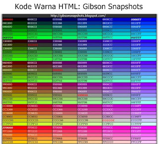 Kode Warna HTML Untuk Blog