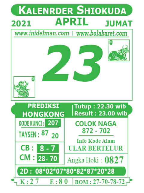 PREDIKSI HK MALAM INI
