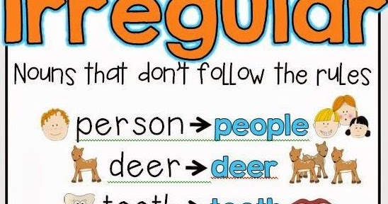 Effective and Creative Lesson Plans ! For Teachers By Teacher: Lesson