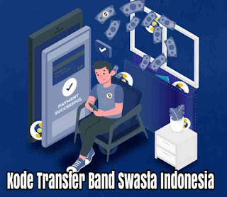 52 Kode Transfer LENGKAP Bank Swasta yang Ada di Indonesia