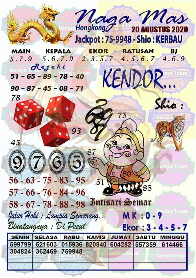 Syair Hk Kamis 20 Agustus 2020 Forum Kode Syair Bd Hk Syair Win