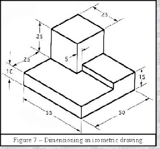 Meaning Of Isometric Drawing  Kofa Study