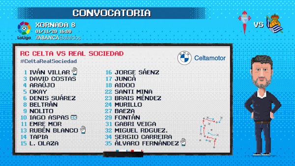 Celta, convocados ante la Real Sociedad