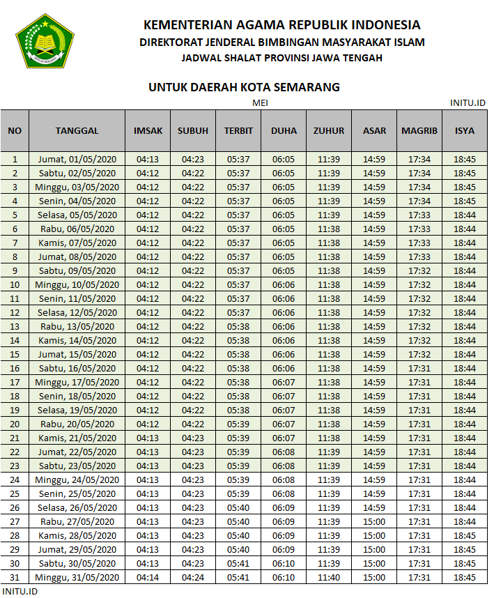 Jadwal Imsakiyah Ramadhan 2020 1441 H Semarang