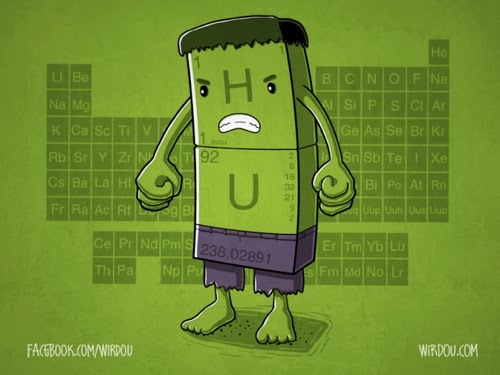 26-Hulk-T-Shirt-Designer-Pablo-Bustos-Wirdou-www-designstack-co