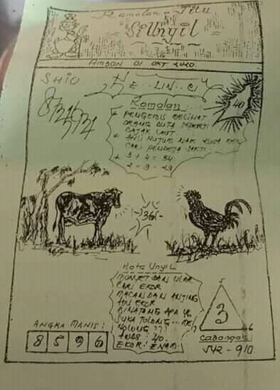 Kode Unyil Tanggal 23 November 2020