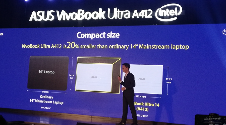 ASUS VivoBook Ultra A412 ASUS VivoBook Ultra A412