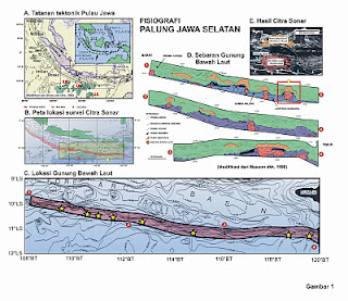 geografi lingkungan: Fisiografi palung Jawa dan fenomena gunung bawah-laut