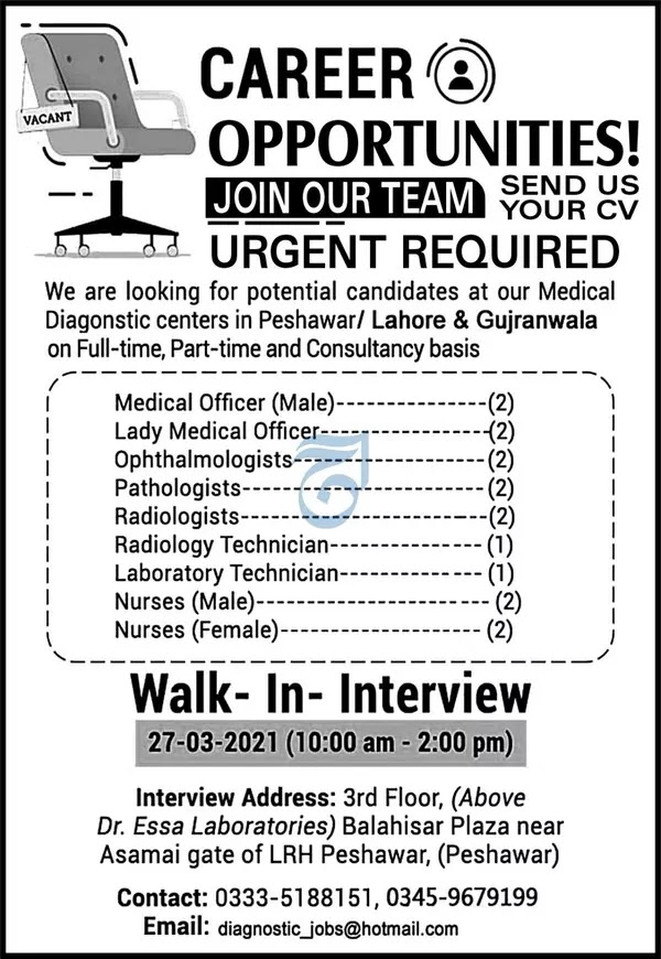 Medical Jobs in Lahore, Peshawar & Gujranwala 2021