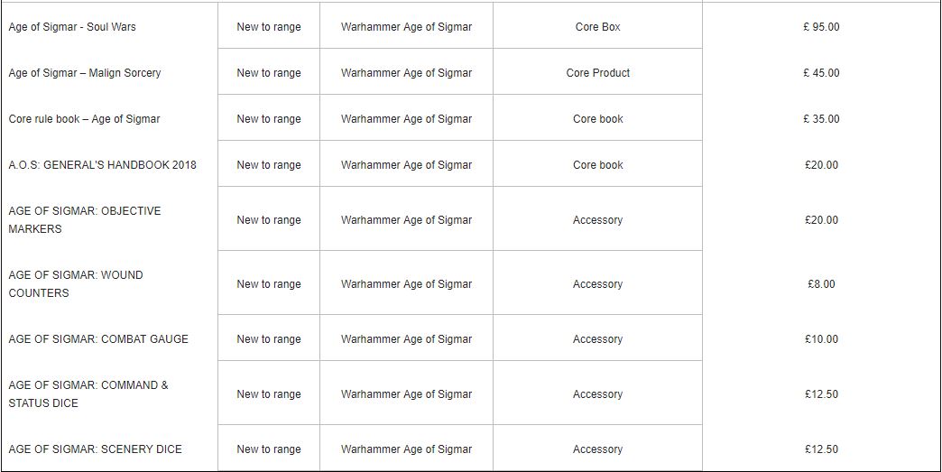 ageofsigmarrelease.JPG