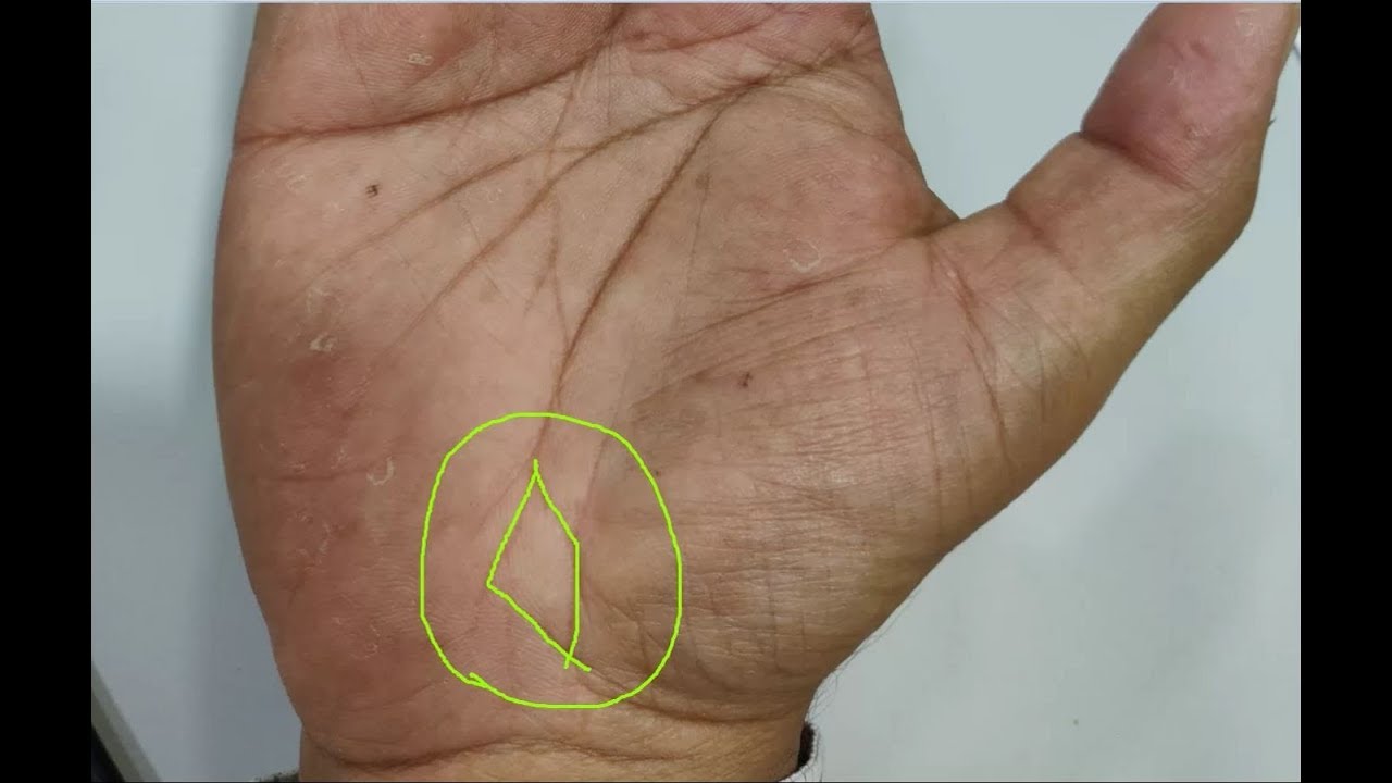 Of marriage hindi love palmistry in sign in