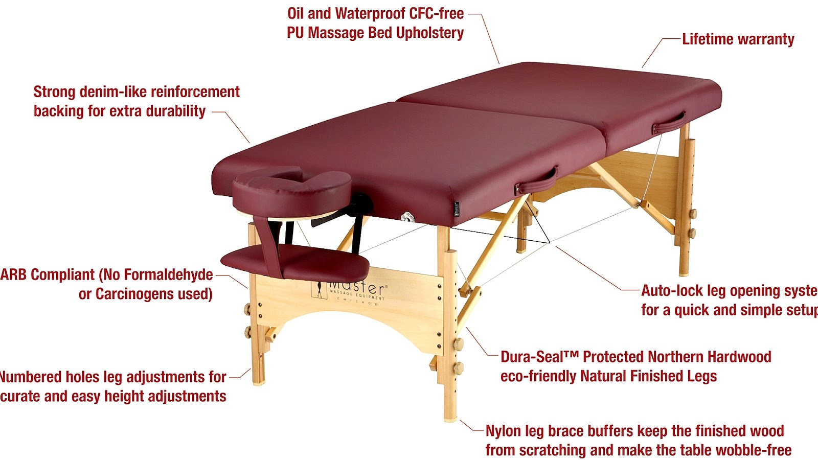 Vasovagal syncope - Tinnitus Massage - Tinnitus Choices