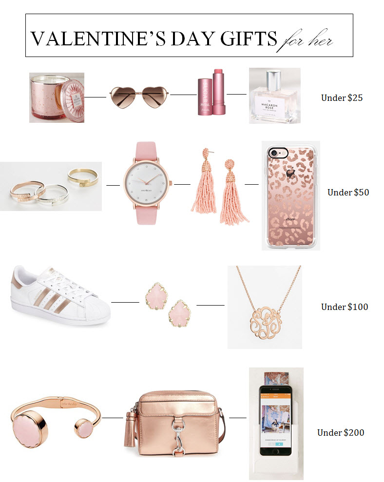 Valentine S Day Gift Guide For Her