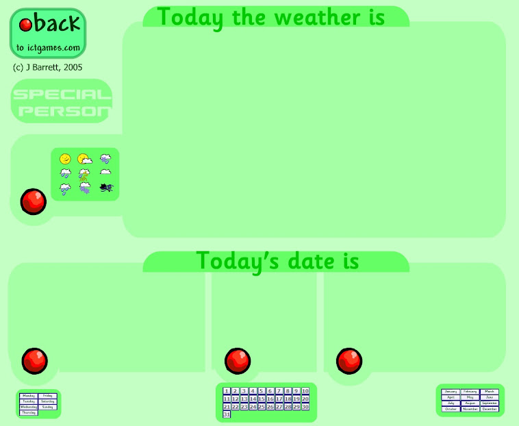 Date and weather chart