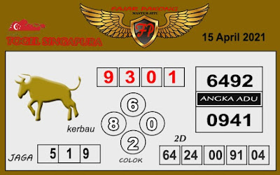 PREDIKSI SGP YOHII