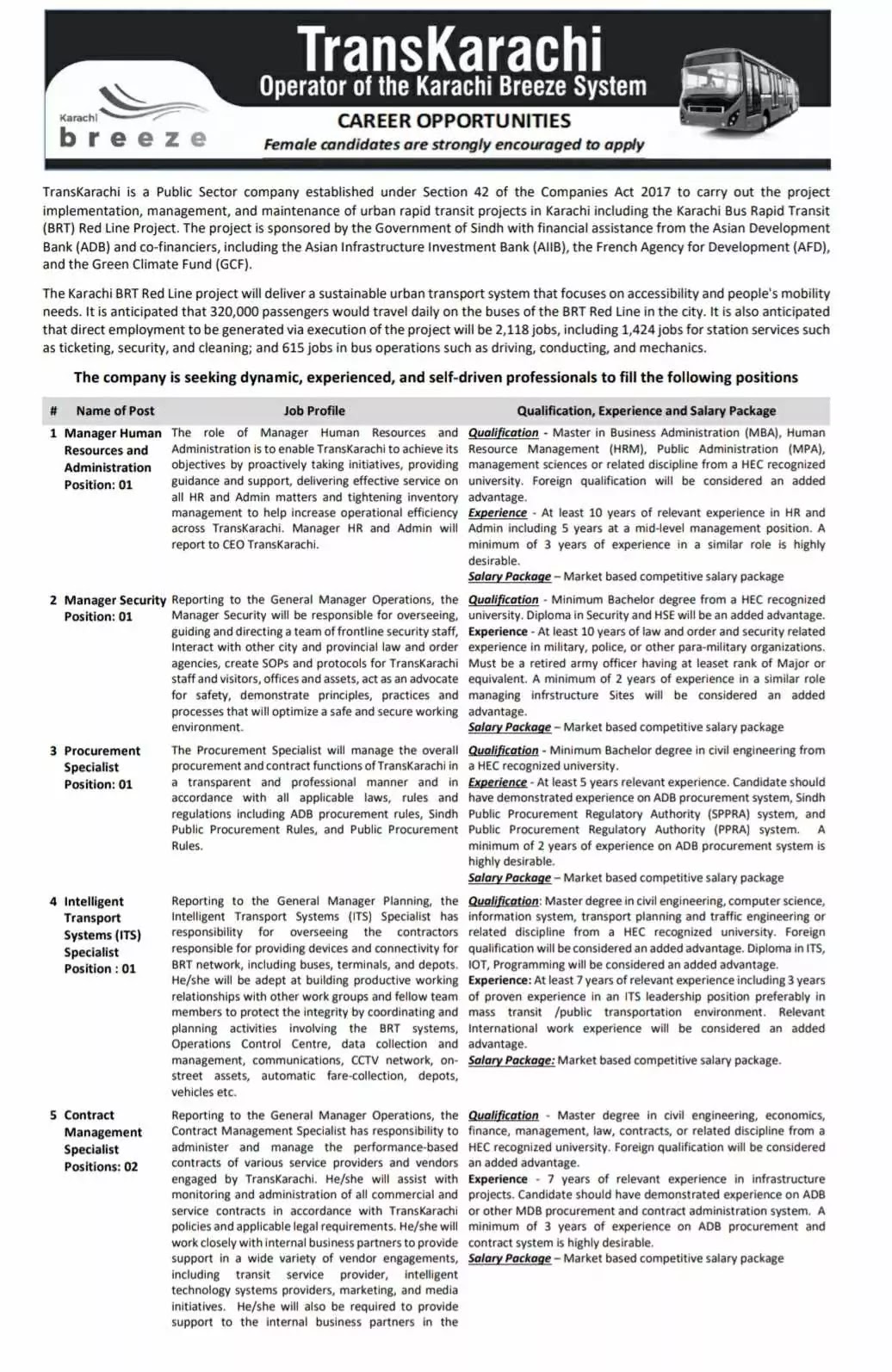TransKarachi Operator of the Karachi Breeze System Jobs 2020