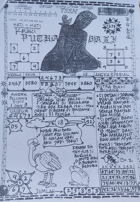 Syair Putra Bali 14 – 12 – 2019 – Syair Putra Bali