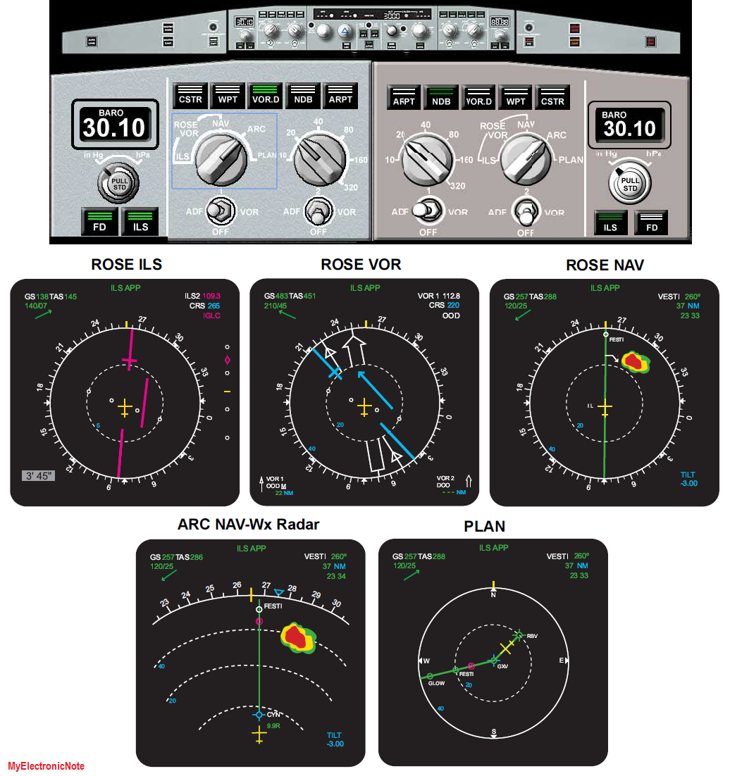 Navigation display a320. Nav display боинг 737. Waypoint авиация. навигационных дисплей на airbus 320. Nav display a320.