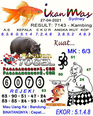 32 Syair sdy 14 juni 2021 pangkalantoto