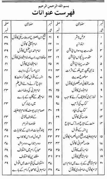 Namaz Urdu books