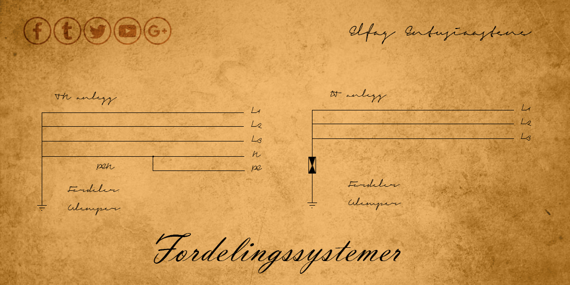 Fordelingssystemer Elfag Entusiastene
