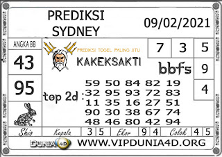 Prediksi Togel SYDNEY DUNIA4D 09 FEBRUARI 2021 Prediksi Togel SYDNEY DUNIA4D 09 FEBRUARI 2021