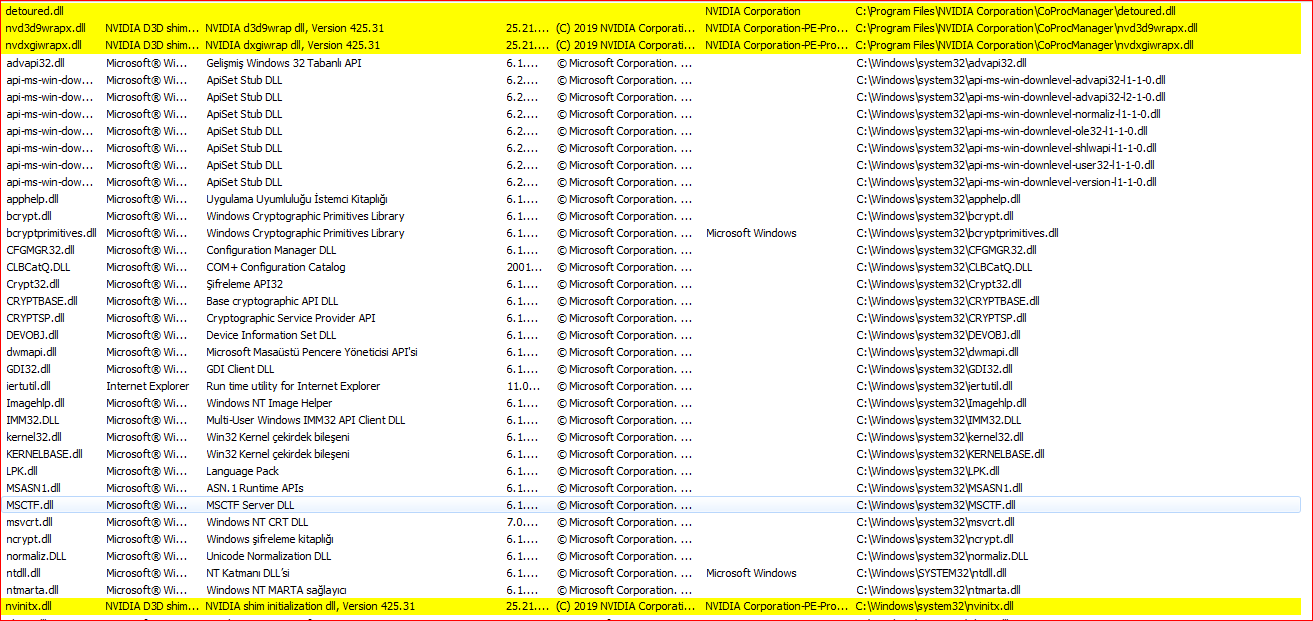 izleniyor muyum programi free