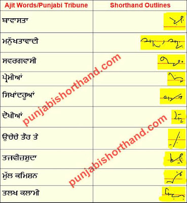 23-december-2020-ajit-tribune-shorthand-outlines