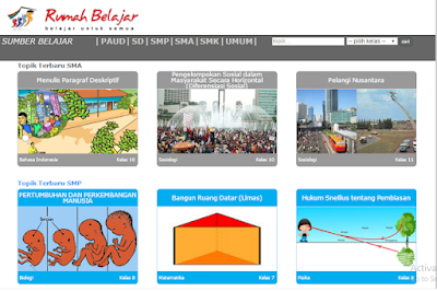 Download Rumah Belajar Offline Kemdikbud GO ID Rumbel Download Rumah Belajar Offline Kemdikbud GO ID Rumbel