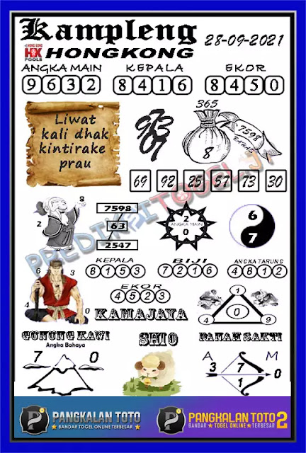 Prediksi Syair Hk 28 September 2021 Pangkalantoto