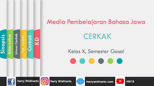 Kumpulan 15 Contoh Soal Bahasa Jawa Kelas 11 Semester 2