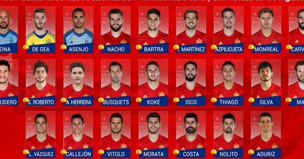 Spanish Football | Soccer | Sports Blog