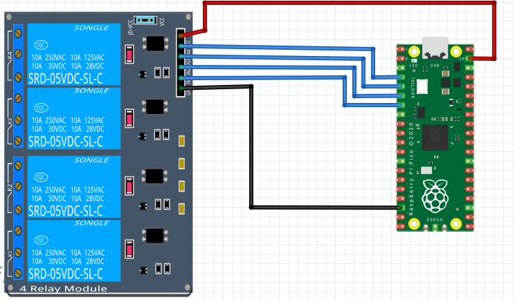 Relay with Raspberry Pi Pico and MicroPython