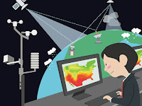 Sejarah Perkembangan Ilmu Meteorologi : A Brief History Sejarah Perkembangan Ilmu Meteorologi : A Brief History