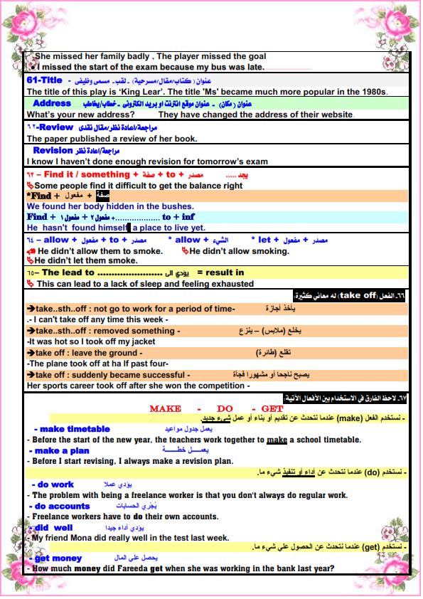 كل الملاحظات اللغوية في اللغة الانجليزية للصف الثالث الثانوى مستر. عصام وهبة 7