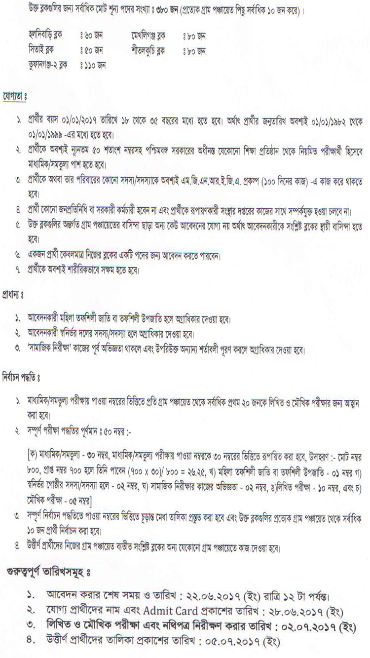 Cooch Behar Village Resource Person Model Question Papers Cooch Behar Village Resource Person Model Question Papers