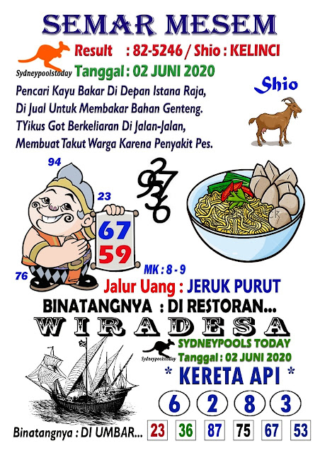 SYAIR TOGEL SYDNEY SELASA 02 JUNI 2020