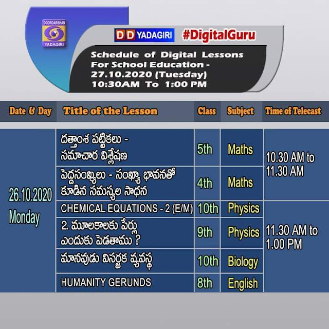 TS SCERT Day Wise Online Classes DD Yadagiri All Classes All Youtube Videos Watch Here TS TET
