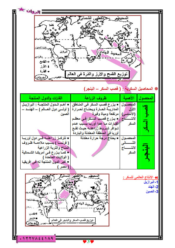  اقوى مراجعة دراسات للصف الثالث الاعدادي ترم ثاني %25D8%25AF%2B%25283%2529