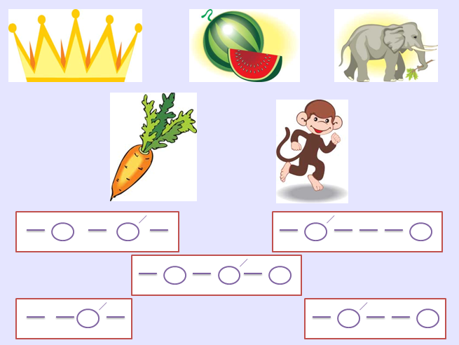 Урок обучения грамоте в 1-м классе по системе развивающего обучения Д.Б. Элькони