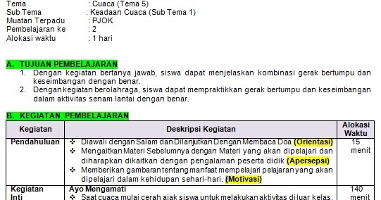 Rpp Tik Sd Kelas 1 6 K13 Wulan Tugas Rpp Tik Sd Kelas 1 6 K13 Wulan Tugas