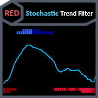 Red Stochastic Trend Filter