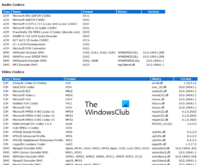 verifique los códecs instalados en Windows 10