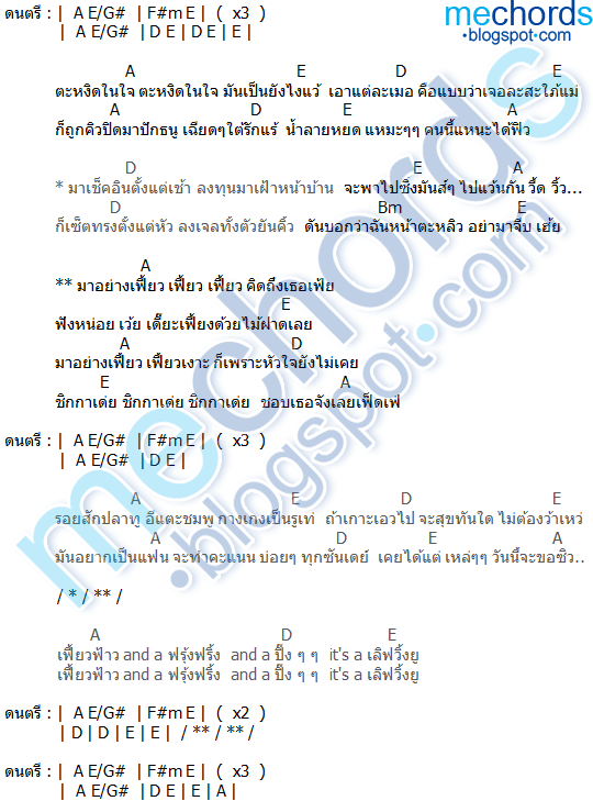 คอร์ดเพลง-มาอย่างเฟี้ยว-เอ็ม&ชาช่า อาร์สยาม