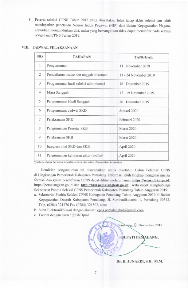 Lowongan Kerja Lowongan D3 S1 Cpns Kabupaten Pemalang Tahun 2019