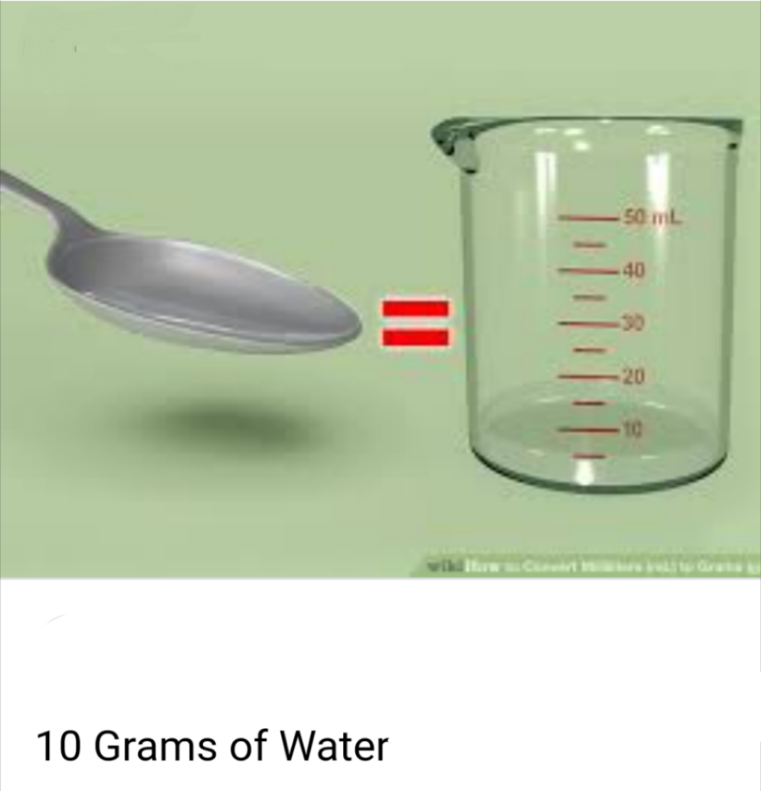 1 столовая ложка воды в мл
